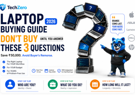TechZero Laptop Buying Guide 2026 cover image featuring a giant question mark made from laptops, the TechZero mascot, and the headline "Don't Buy Until You Answer These 3 Questions" on a white background.