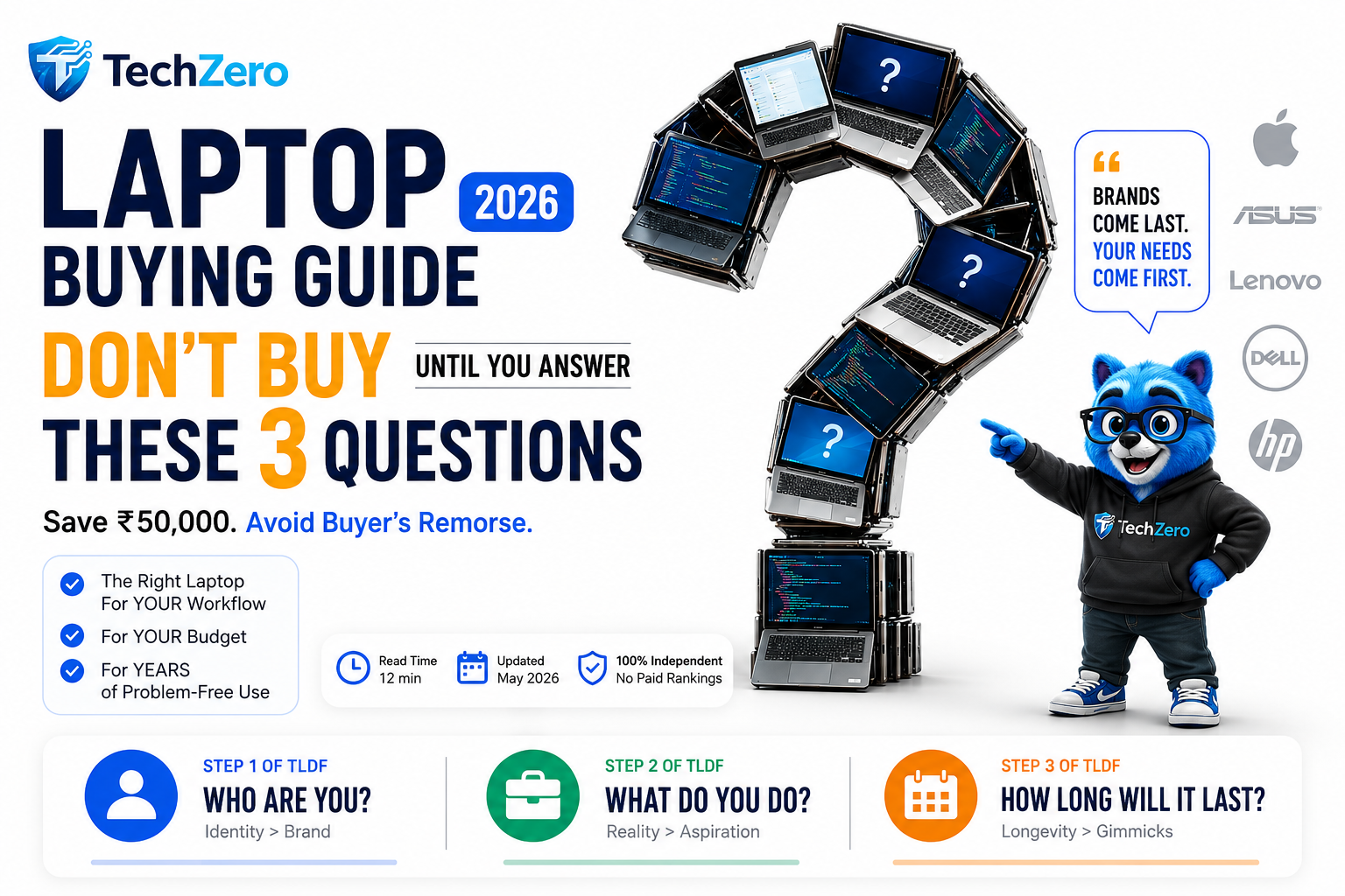 TechZero Laptop Buying Guide 2026 cover image featuring a giant question mark made from laptops, the TechZero mascot, and the headline "Don't Buy Until You Answer These 3 Questions" on a white background.