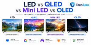 TV_Led