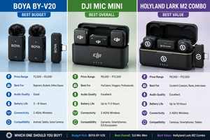 BOYA BY-V20 vs DJI Mic Mini vs Hollyland Lark M2: The Ultimate Entry-Level Wireless Microphone Comparison (2026) combine