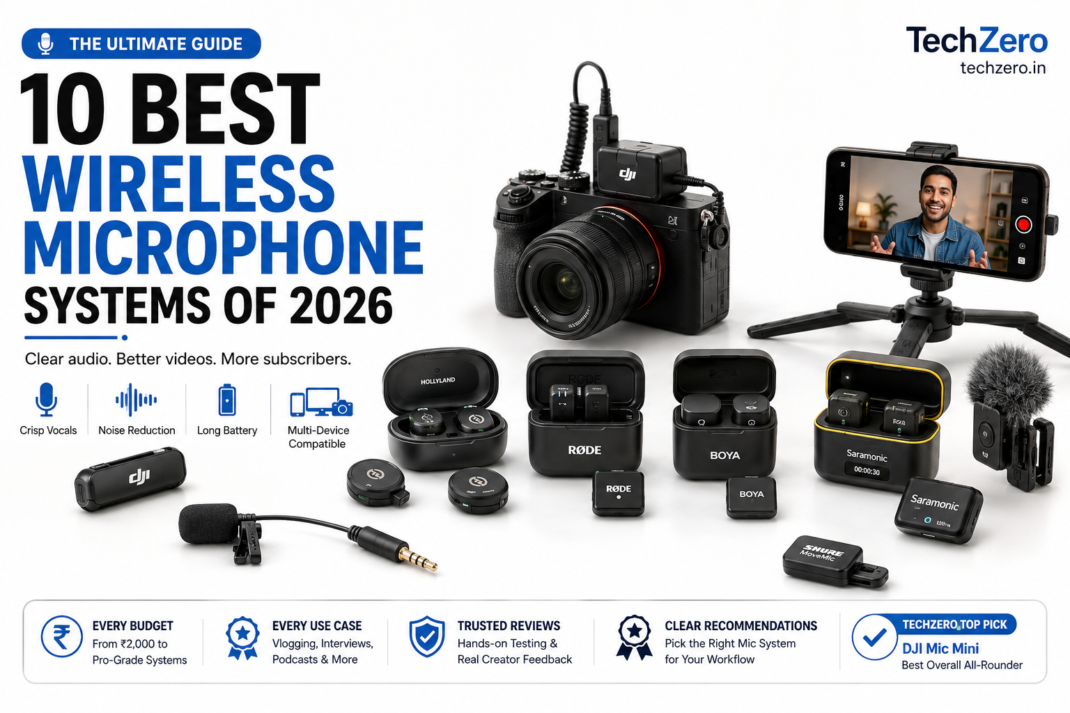 10 best wireless microphone systems for YouTube creators, including DJI, Hollyland, RODE, BOYA and Saramonic