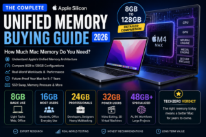 How Much Memory Does Your Mac Really Need? The Complete Unified Memory Buying Guide (2026) 16366fd8-0ad1-4c1f-8169-2a7d3192989a