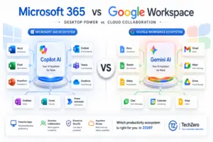 Microsoft 365 vs Google Workspace : Which Productivity Suite Should You Choose? microsoft-365-vs-google-workspace-ecosystem