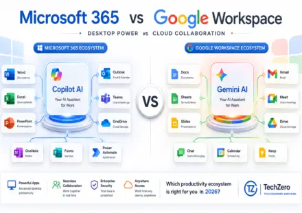 microsoft-365-vs-google-workspace-ecosystem