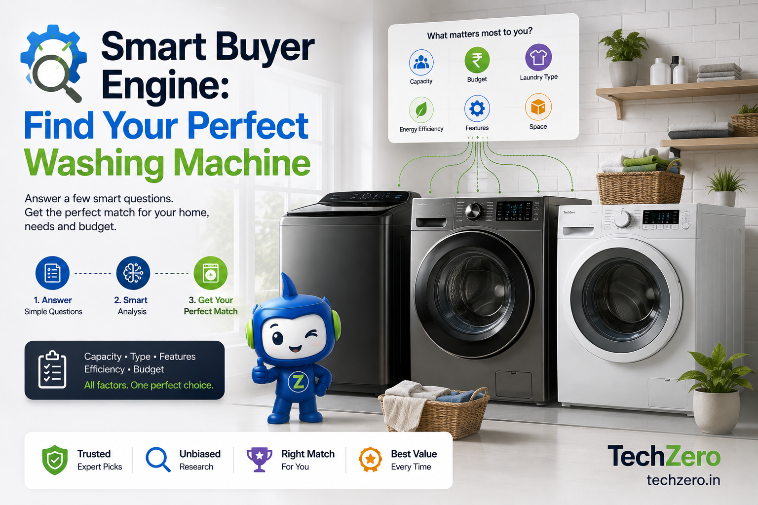 smart-buyer-engine-washing-machine-guide.png