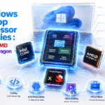 Illustration comparing Windows laptop processor families including Intel Core Ultra, AMD Ryzen AI and Qualcomm Snapdragon X with CPU, GPU, NPU, cache and processor architecture explained for laptop buyers.