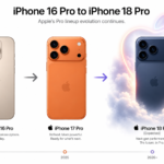 iPhone 18 Lineup: Expected Launch, Features, Upgrades and Price