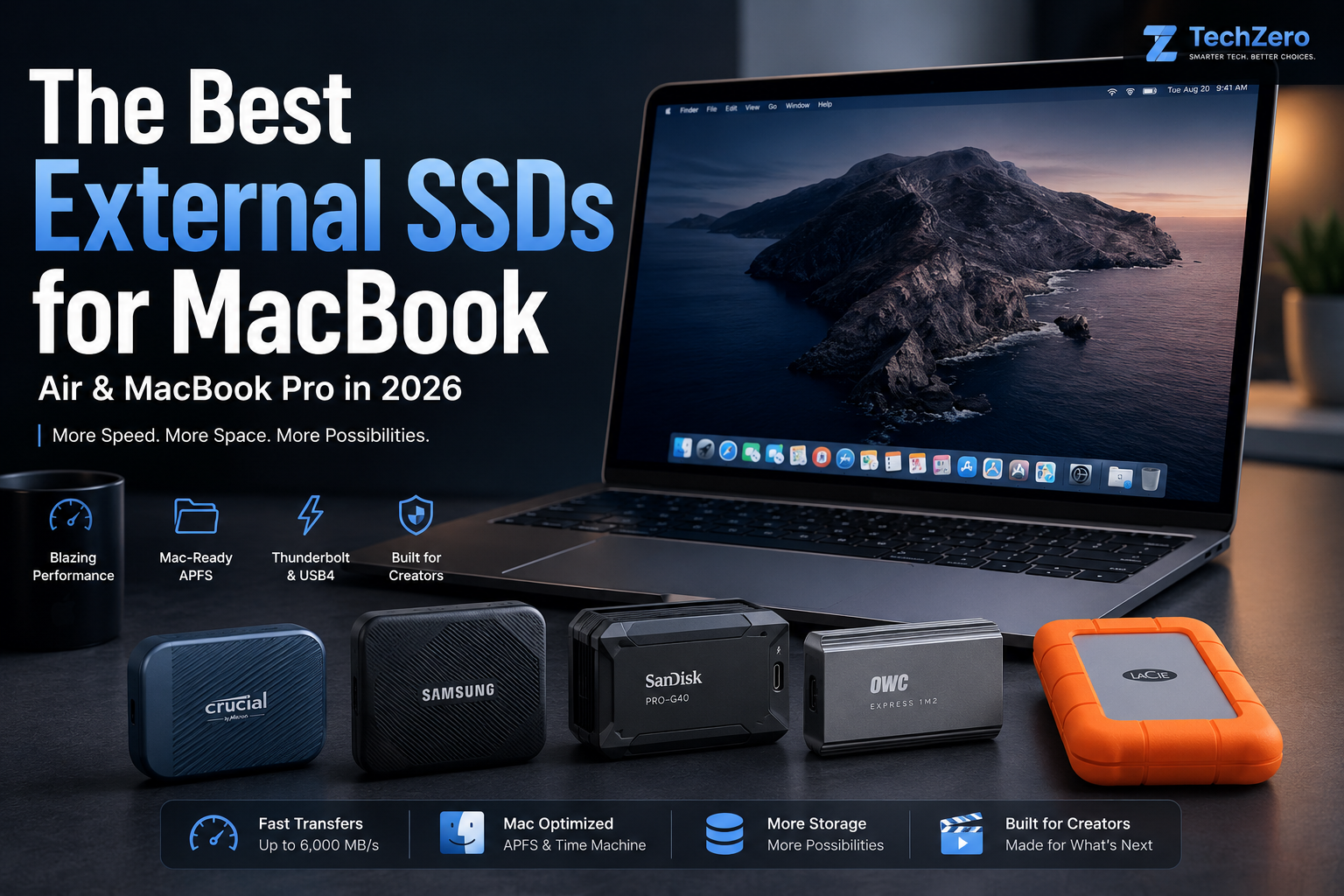 Hero image comparing the best external SSDs for MacBook Air and MacBook Pro, featuring Crucial X10 Pro, Samsung T9, SanDisk Professional Pro-G40, OWC Express 1M2, and LaCie Rugged SSD Pro with Thunderbolt, USB4, APFS, and Time Machine highlights.