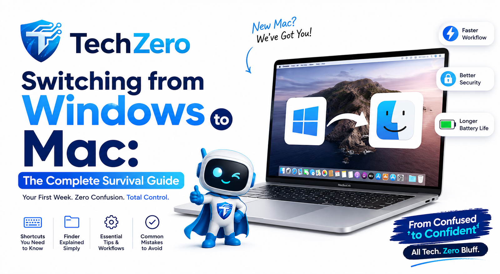 Switching from Windows to MacOS. MacOS shortcut keys.